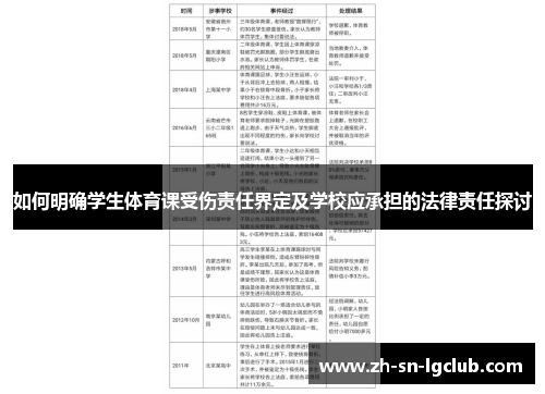 如何明确学生体育课受伤责任界定及学校应承担的法律责任探讨