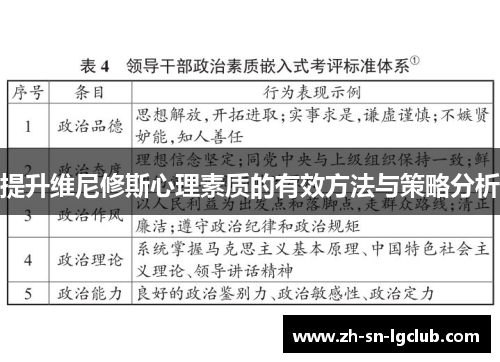 提升维尼修斯心理素质的有效方法与策略分析