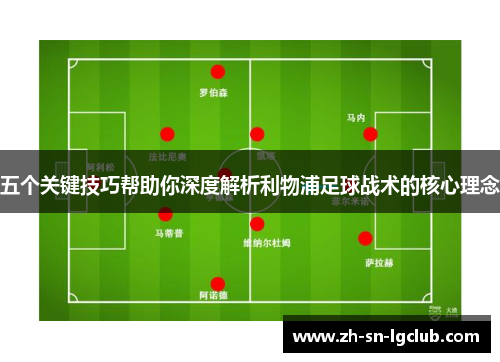 五个关键技巧帮助你深度解析利物浦足球战术的核心理念