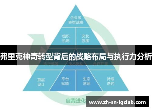 弗里克神奇转型背后的战略布局与执行力分析