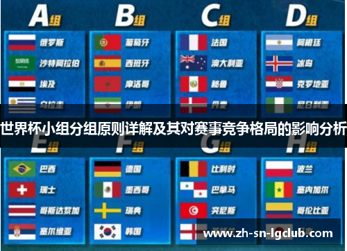 世界杯小组分组原则详解及其对赛事竞争格局的影响分析