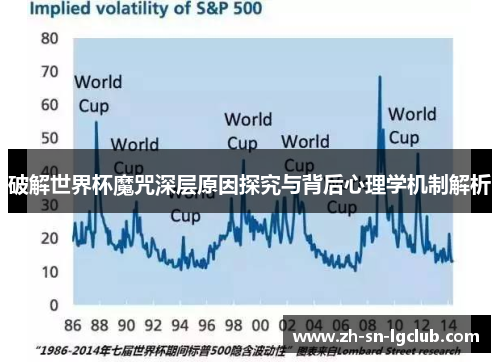 破解世界杯魔咒深层原因探究与背后心理学机制解析