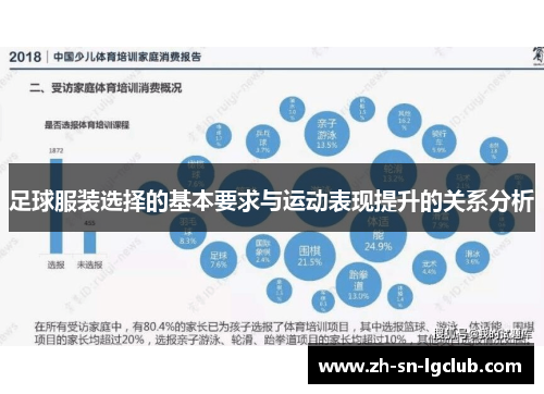 足球服装选择的基本要求与运动表现提升的关系分析 足球服装选择的基本要求与运动表现提升的关系分析