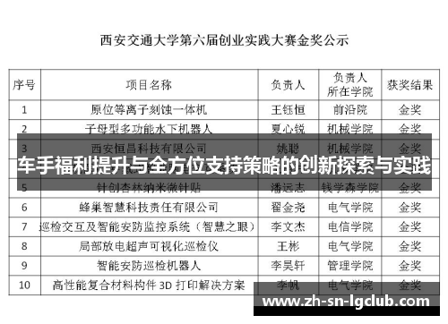 车手福利提升与全方位支持策略的创新探索与实践 车手福利提升与全方位支持策略的创新探索与实践