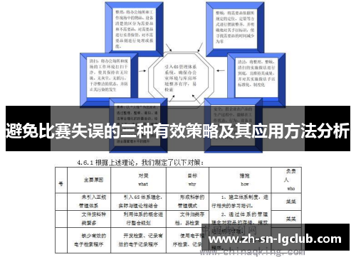 避免比赛失误的三种有效策略及其应用方法分析 避免比赛失误的三种有效策略及其应用方法分析