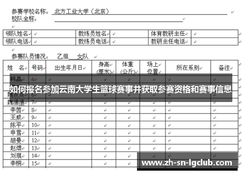如何报名参加云南大学生篮球赛事并获取参赛资格和赛事信息 如何报名参加云南大学生篮球赛事并获取参赛资格和赛事信息