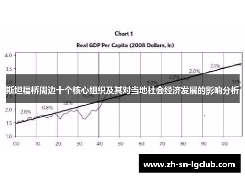 斯坦福桥周边十个核心组织及其对当地社会经济发展的影响分析