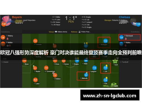 欧冠八强形势深度解析 豪门对决谁能最终登顶赛季走向全预判前瞻 欧冠八强形势深度解析 豪门对决谁能最终登顶赛季走向全预判前瞻